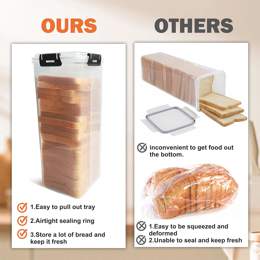 Contenitore per Pane con Coper - Drawer Organizer Tray recensione e prezzo