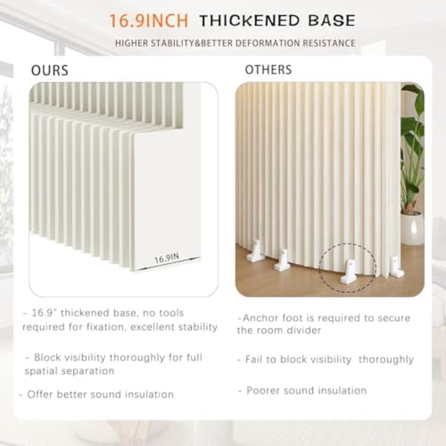 Divisorio in Carta con Mensole - Partition Screen Divider recensione e prezzo